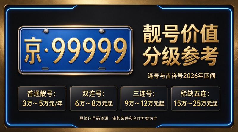 北京小牛京牌工作人员处理业务